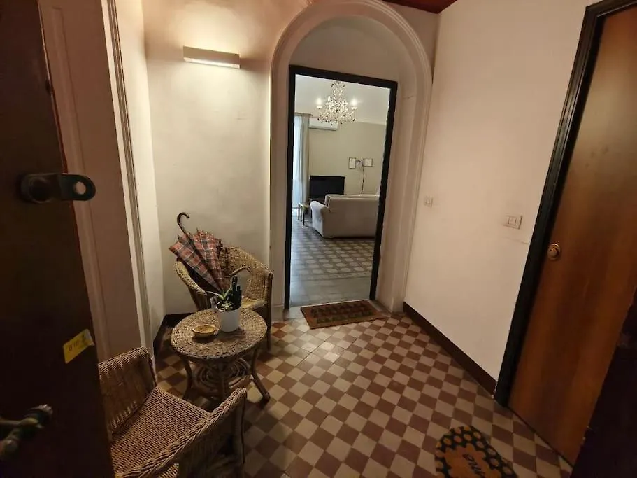 Retroetnea - Appartamento In Centro Storico - Con Camere Comunicanti Catania